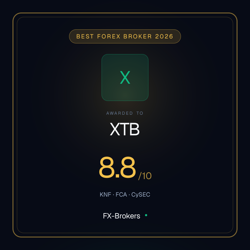Best XTB Review 2026 award badge